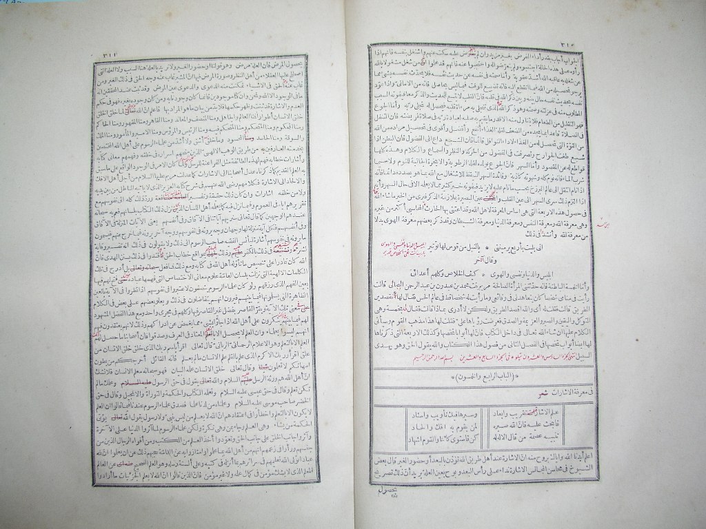 futmak.com - Page 157 - from part One of the first Boulaq edition - corrected by Sheikh Abdul Majeed Al-Khani